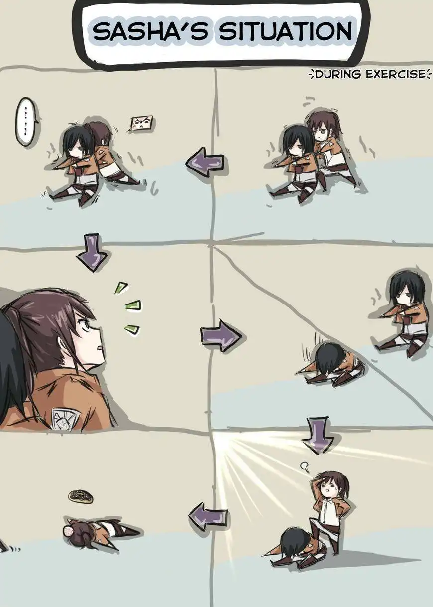 Shingeki no Kyojin dj - How to Improve Your Relationship with Mikasa Chapter 5 2